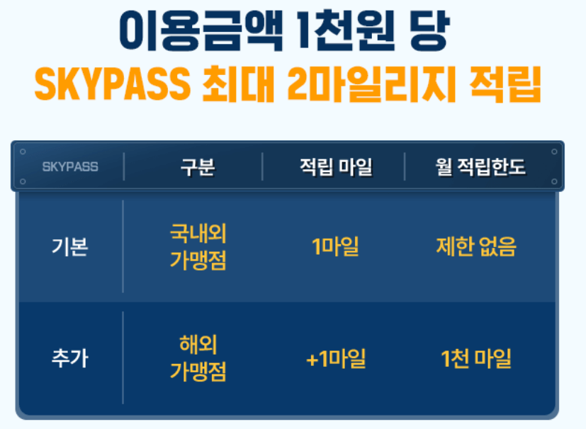 스카이패스 마일리지 적립