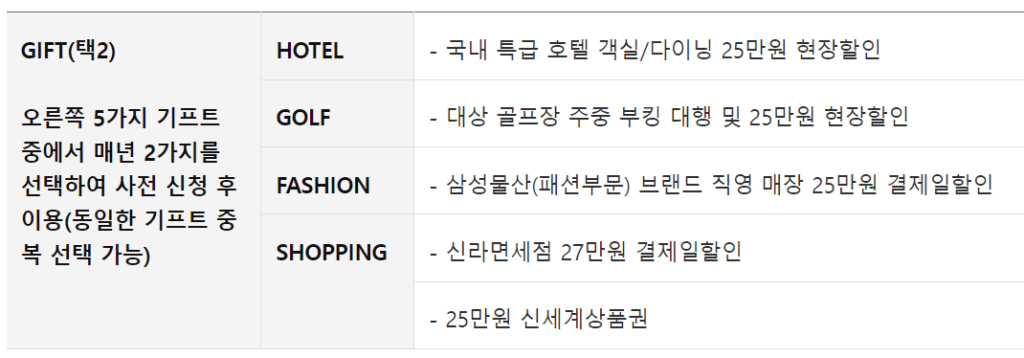 기프트 서비스 5종