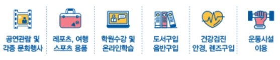 포인트 사용처