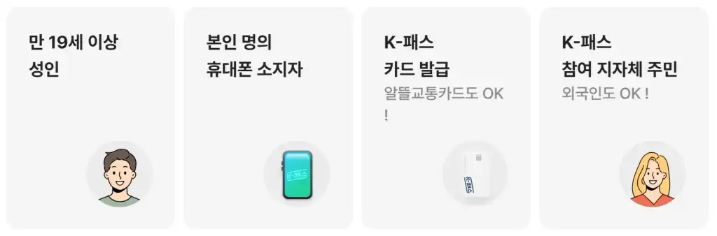 K-패스 가입 조건