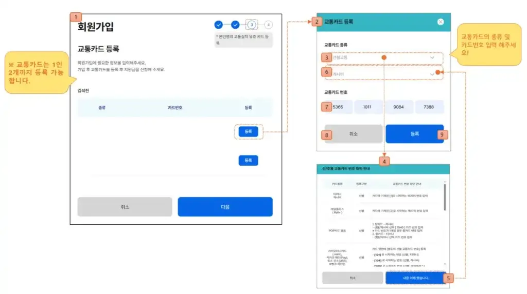 회원 가입 > 교통카드 등록