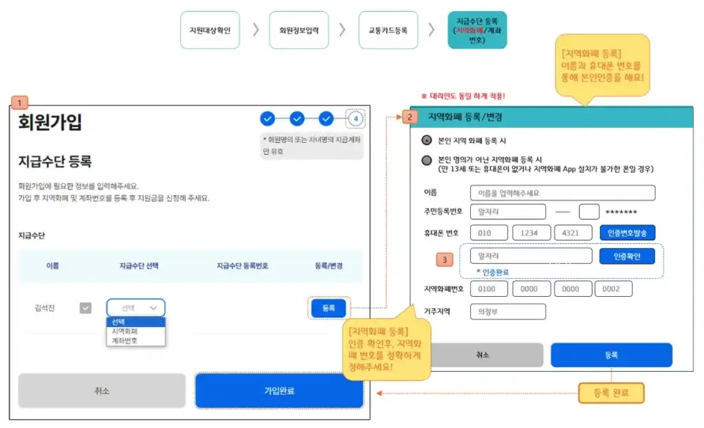 회원 가입 > 지급 수단 등록 > 지역화폐