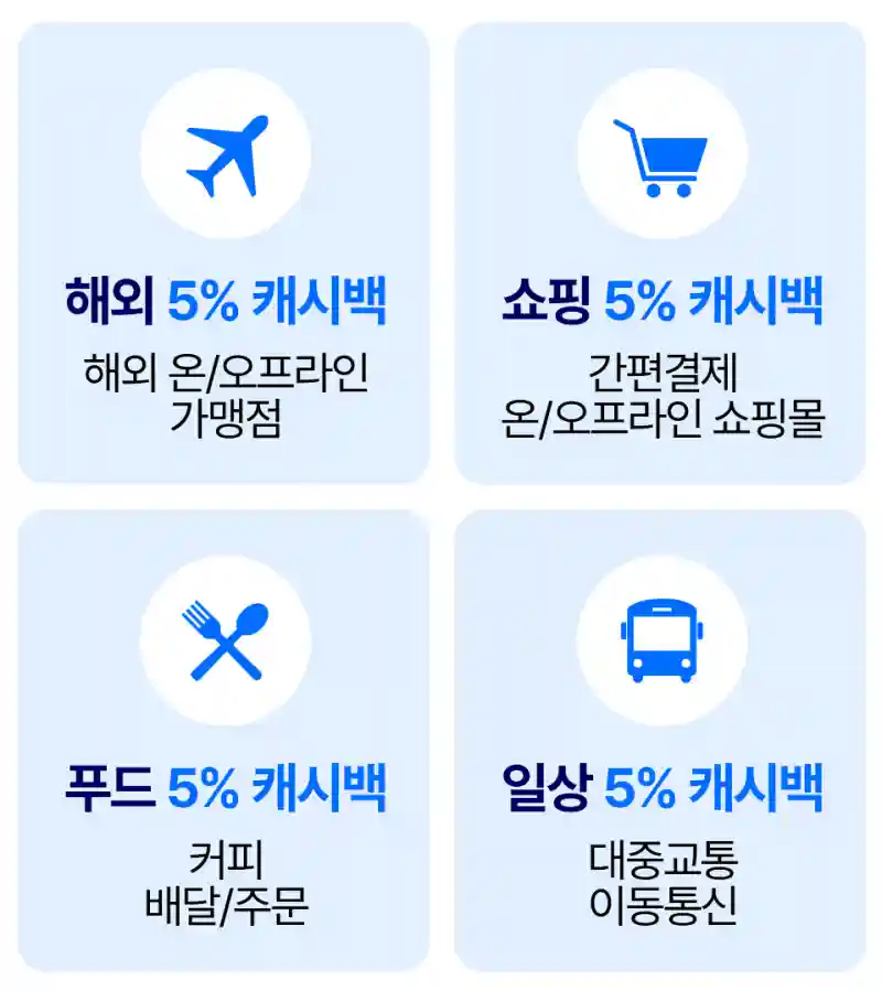 혜택 안내