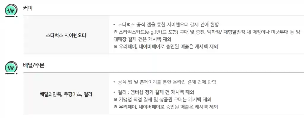 스타벅스, 배달의민족, 쿠팡이츠, 컬리 등 국내 푸드 결제 시 5% 캐시백