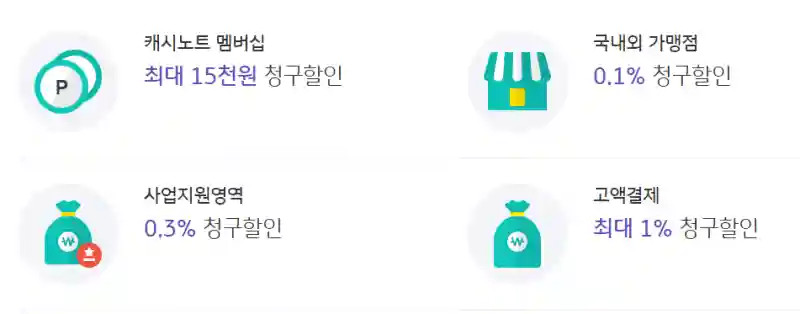 카드 주요 혜택