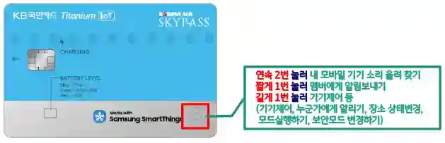 현재 위치 확인 기능 사용법
(사용자 가이드 참조)