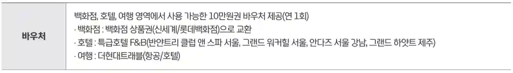 바우처 연간 보너스 혜택