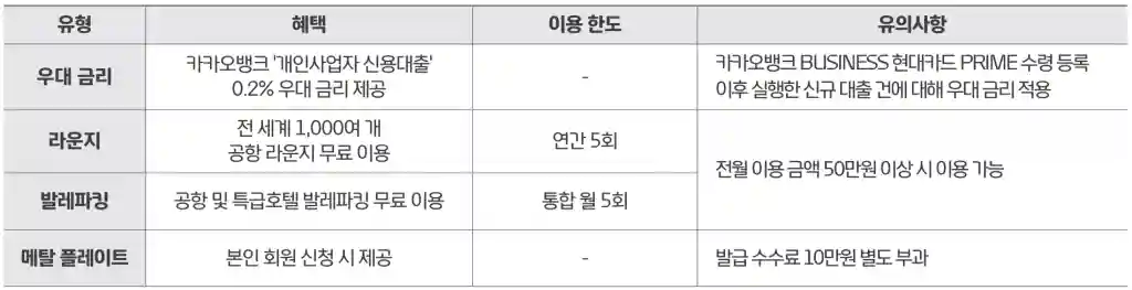 우대 서비스 혜택