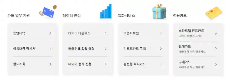 롯데카드 '로카 코퍼레이트(LOCA Corporate)' 카드 서비스 종류