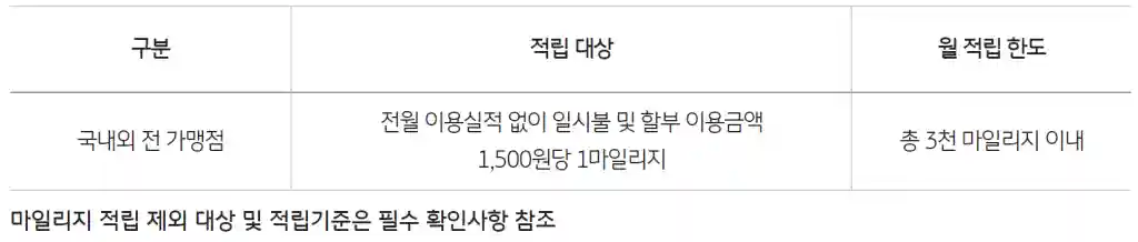 대한항공 스카이패스 마일리지 적립 혜택