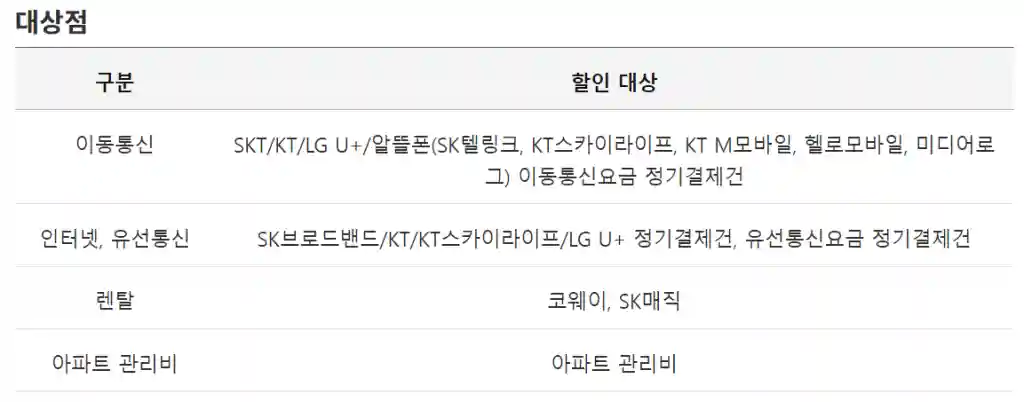 대상점 (생활요금 정기결제)