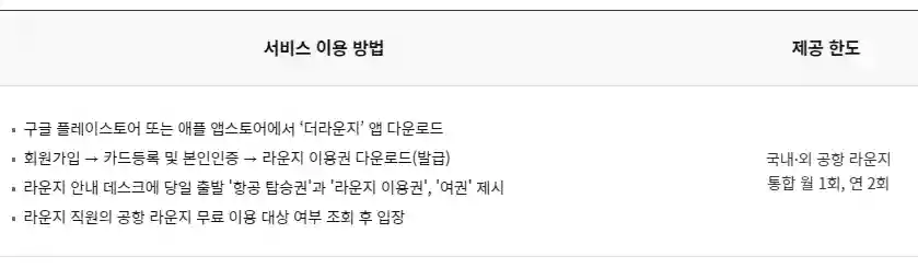 공항라운지 이용 혜택 안내