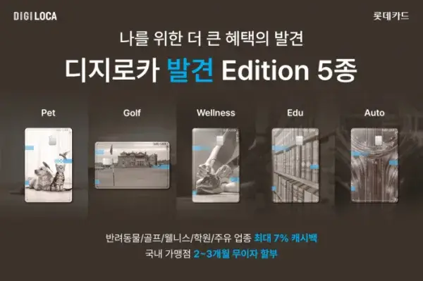 롯데카드 '디지로카 발견 에디션' 5종 출시