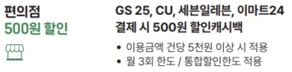 편의점 할인
(사진: MG새마을금고)
