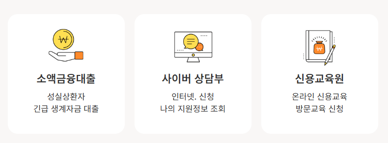 카드사 고객센터 또는 신용회복위원회에 문의